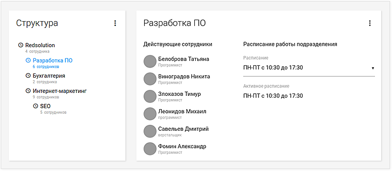 Графики работы на все случаи