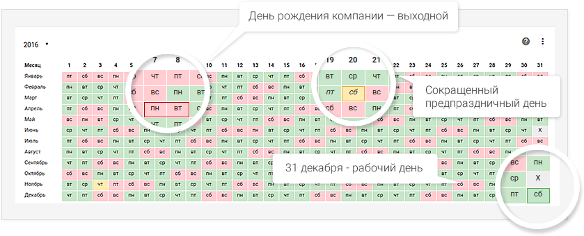 Легко настроить производственный календарь